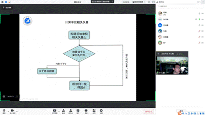 QQ图片20220101204612